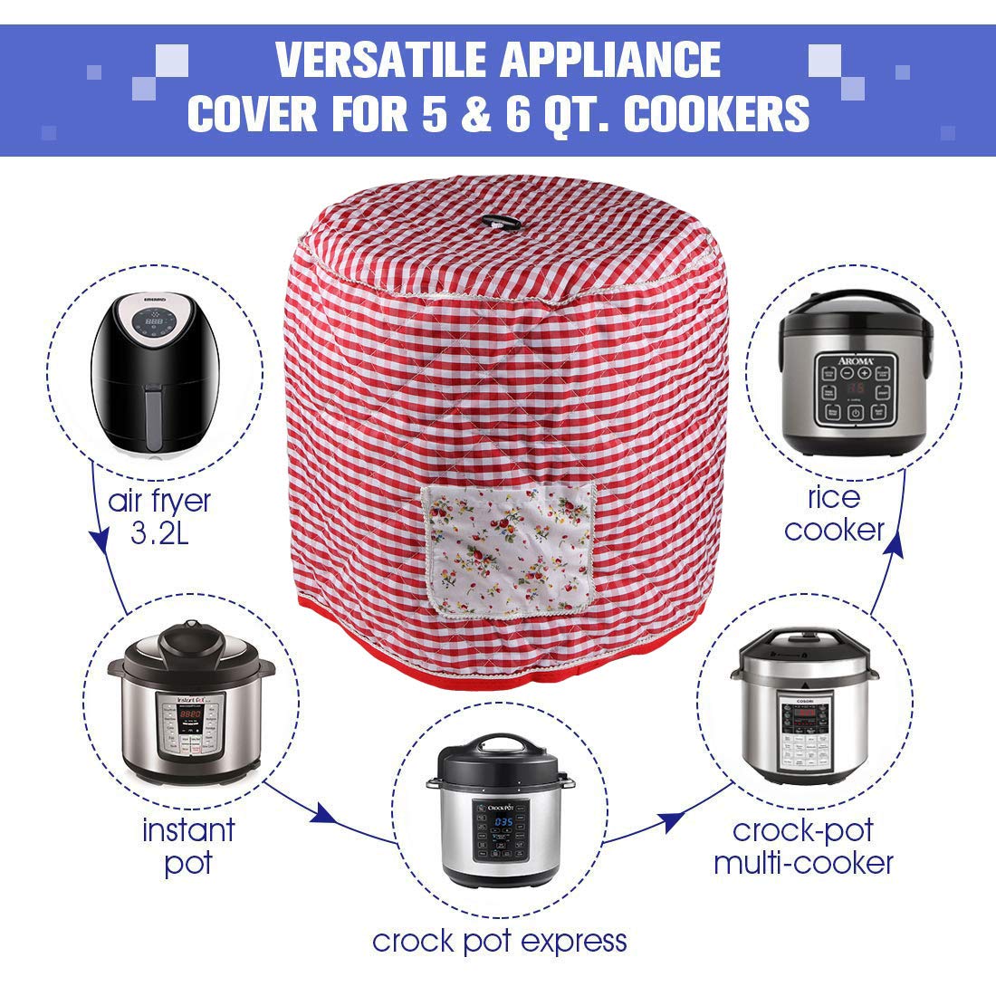 Evermarket Stand Mixer Dust Proof Cover with Pocket and Organizer Bag