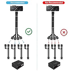 SYBECHATF RTX 4090 4080 4070TI 16Pin(12+4) to