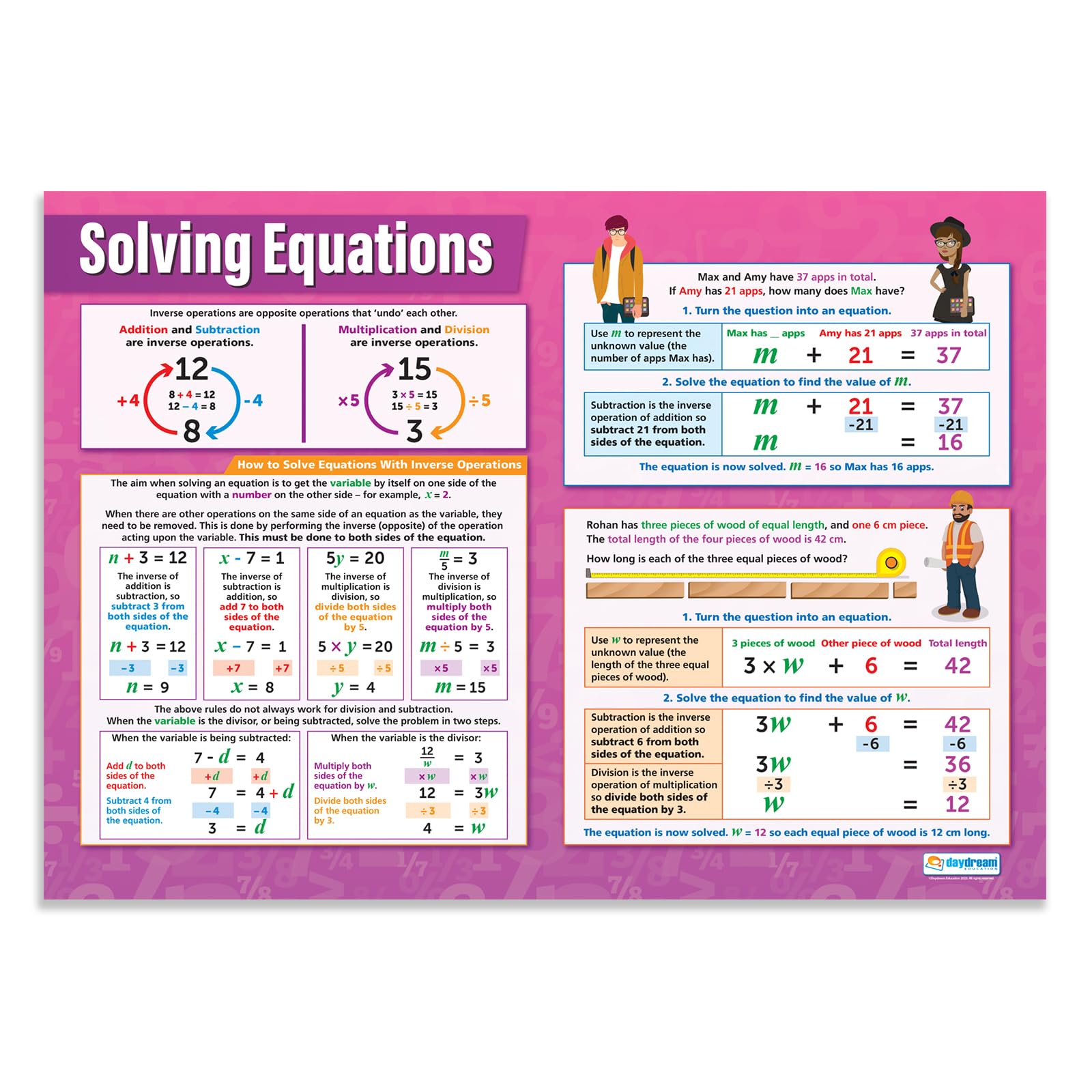 Daydream Education Solving Equations | Maths Charts | Gloss Paper measuring 594 mm x 850 mm (A1) | Math Charts for the Classroom | Education Posters