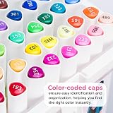 Ohuhu 48 Colour Alcohol Markers Double Tip Set for Architectural Design view 6