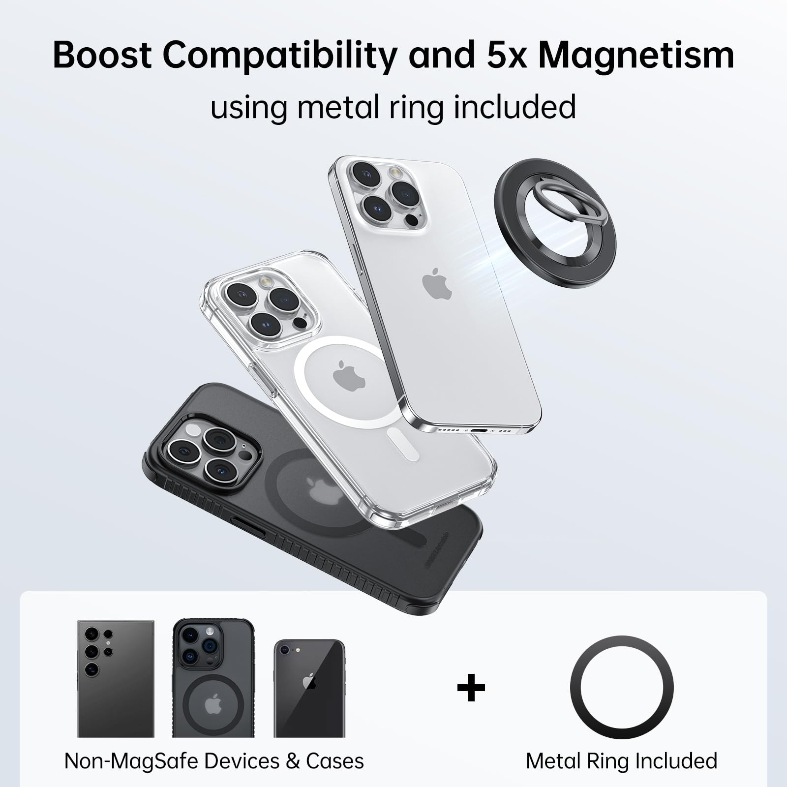 SYNCWIRE Magnetic Phone Ring Holder for MagSafe, 360° Rotation Cell Phone Grip Stand Finger Ring Kickstand Two-Sided Magnet Compatible with iPhone 17 Pro Max 16 15 14 13 12 MagSafe Accessories
