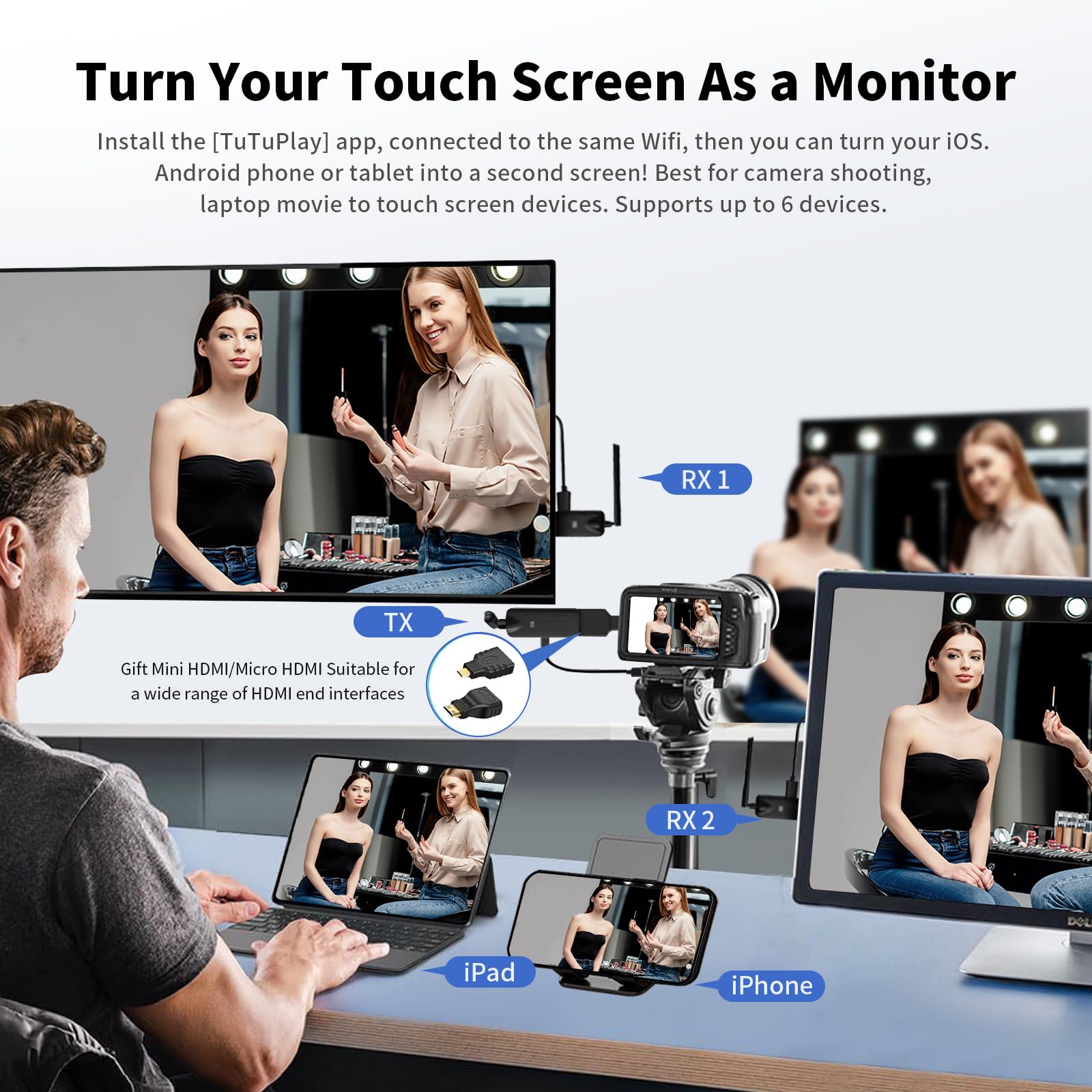 Wireless HDMI 4 Receiver and Transmitter USB-C Extender Kit,Plug & Play 165FT Portable 2.4G/5G Wirelessly Simultaneous Expansion for Multiple Screens from Laptop and Camera to TVs,Projectors