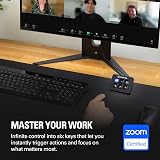 Elgato Stream Deck Mini – Control Zoom Teams PowerPoint MS Office Mac PC view 2