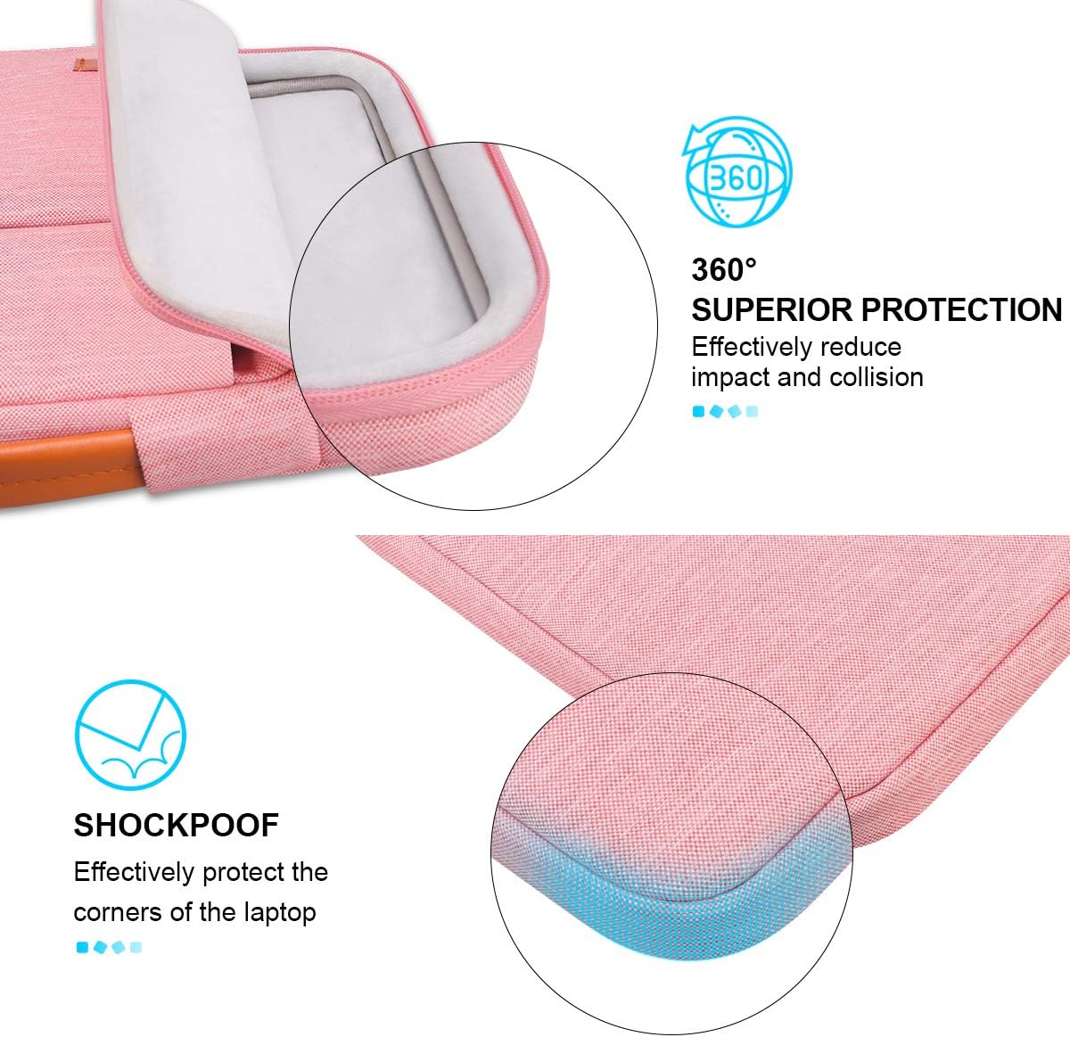 Lacdo 360° Protective Laptop Sleeve Case for 13 inch MacBook Air M5 A3449 2026/M4 A3240 2025/M3 A3113/M2 A2681/M1 A2337 - Image 4