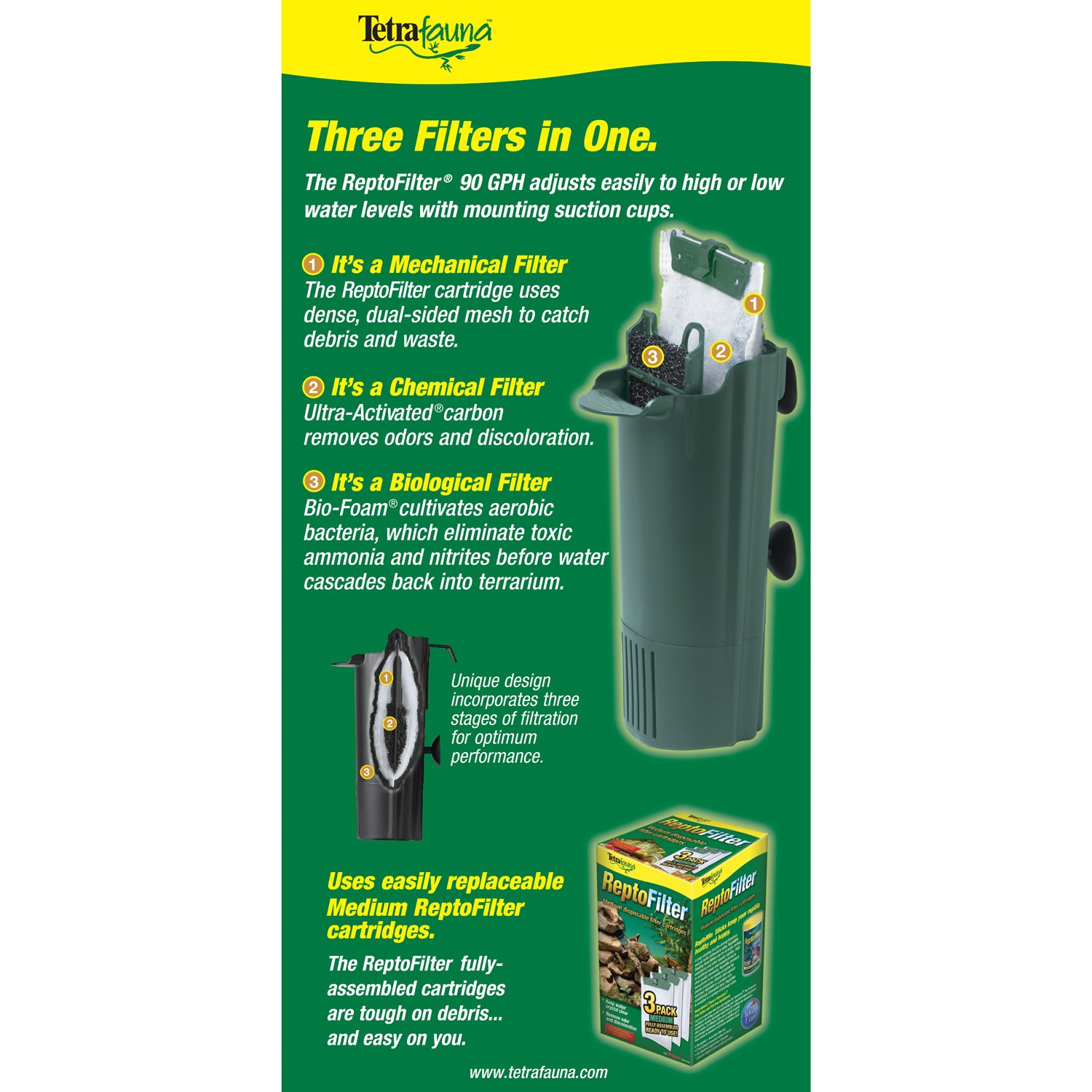 Tetra 26445 Aquatic Reptile Heater, 100 Watt eBay