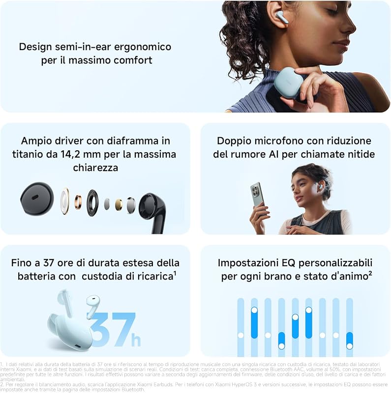 REDMI Buds 8 Active, Cuffie Bluetooth, Autonomia 37h, Bianco