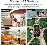 ZTE MF920 4G MiFi Router Unlocked Portable WiFi Hotspot SIM Slot 32 Devices view 4