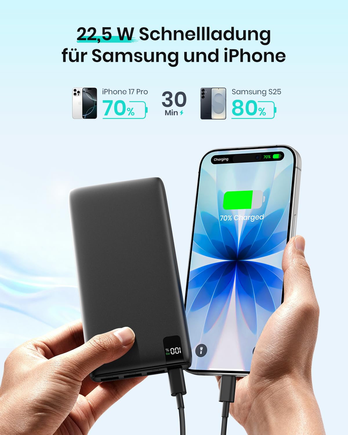 A ADDTOP Power Bank 20000mAh - 22,5W Schnellladefunktion Powerbank mit 4 Ausgängen, Externe Handyakkus PD3.0 QC4.0 USB C-EIN/Ausg, Klein Tragbares Ladegerät für iPhone, Galaxy, Tablette,etc 2