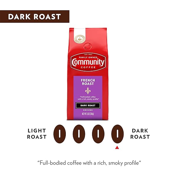 COMMUNITY COFFEE FRENCH ROAST, GROUND COFFEE, EXTRA DARK ROAST, 12 OUNCE BAG (PACK OF 1)