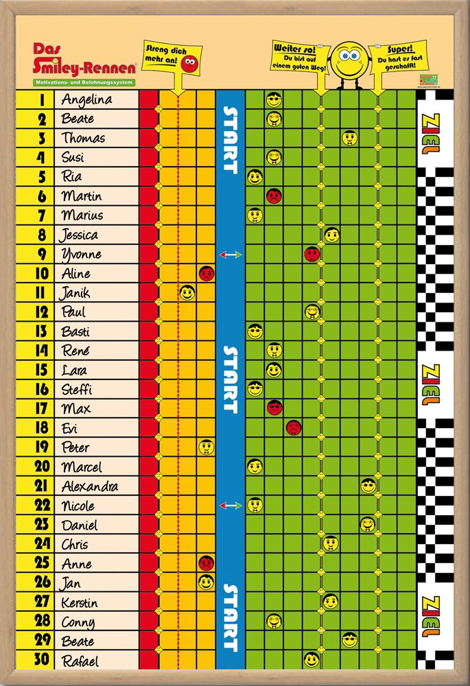 TimeTex Motivation Smiley Race inch