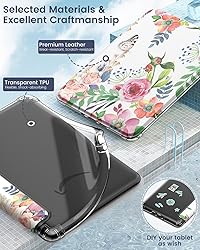 MoKo Case for All-new 7" Kindle Paperwhite 12th Gen