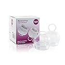 FemmyCycle Menstrual Cup Starter Kit (Regular & Low Cervix Sizes)