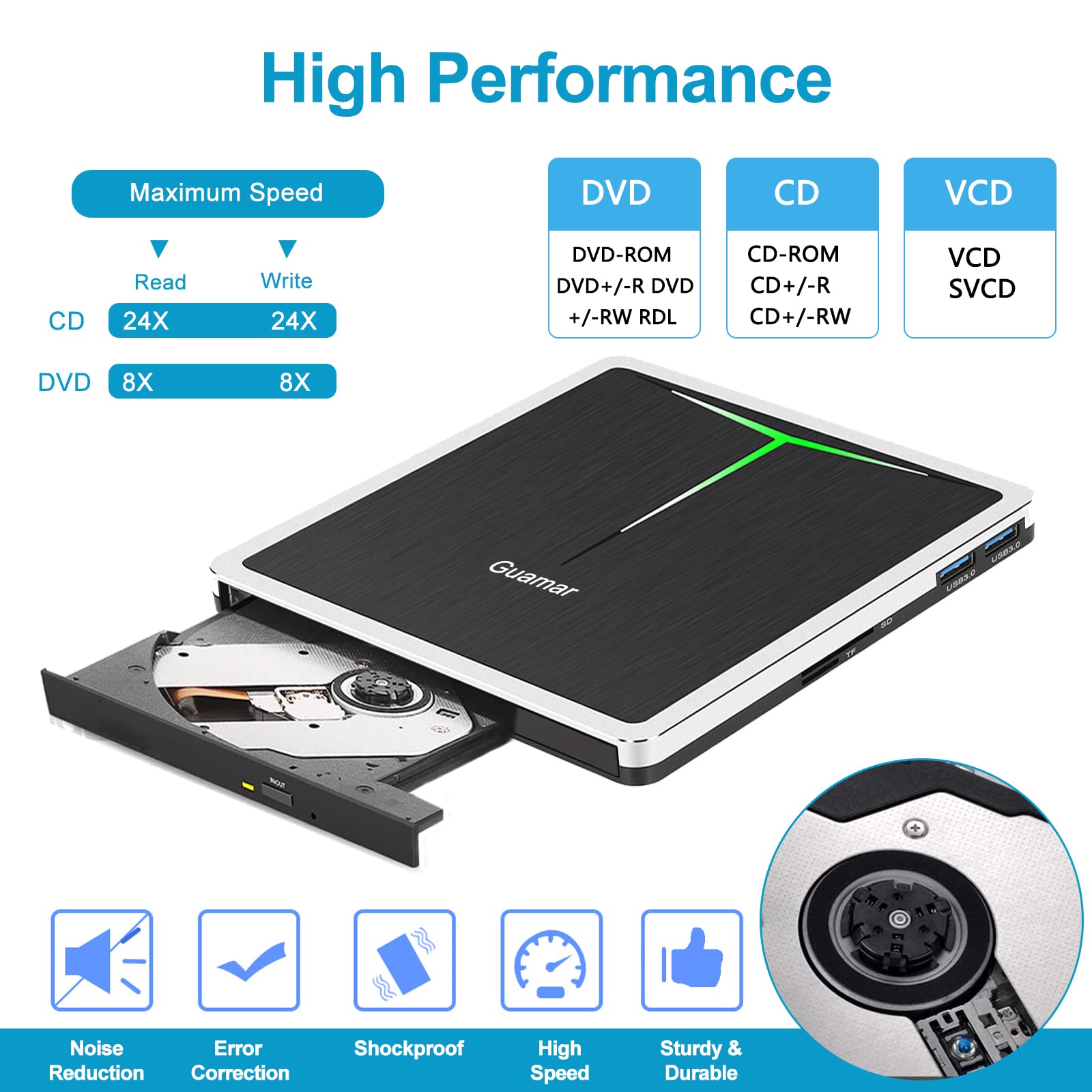 Guamar External DVD Drive for PC: USB-C CD Burner Player for Laptop Mac Windows 11 with SD/TF Slot/2 USB Ports/Carrying Case Read Write Music/Movie/Photo Portable Plug & Play