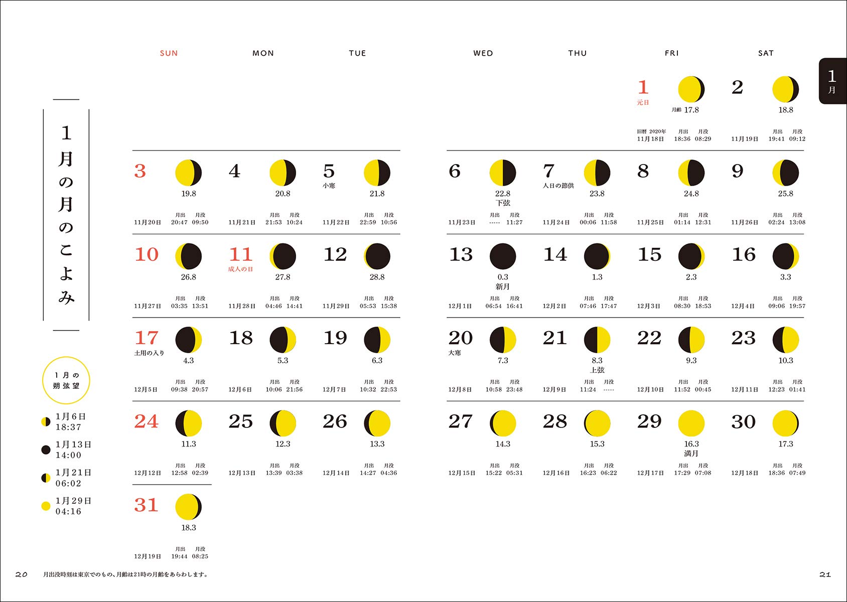 月のこよみ 21 365日の月の満ち欠けがわかる 相馬 充 本 通販 Amazon
