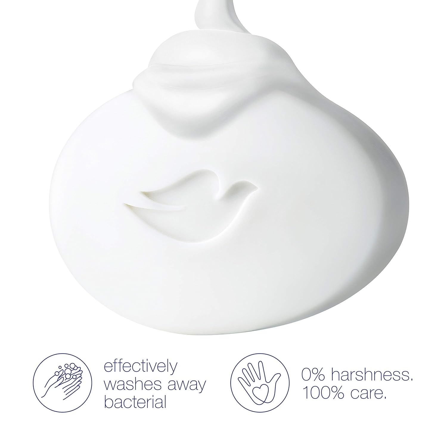 Dove Moisturizing Beauty Bar for Softer Skin, Fragrance-Free, Hypoallergenic Beauty Bar Sensitive Skin Effectively Washes Away Bacteria While Nourishing Your Skin 3.75 oz 4 Bars, Pack of 6 : Beauty