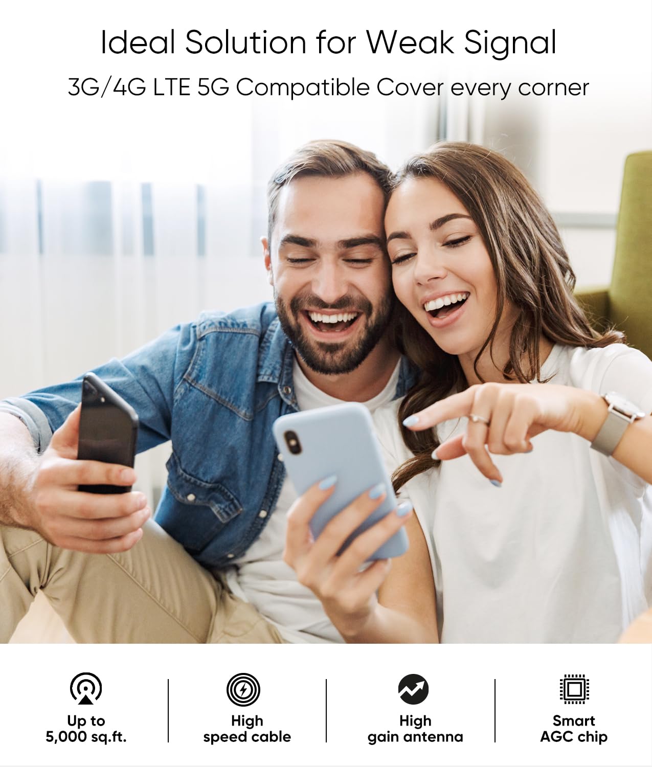 Amazboost Cell Phone Signal Booster for Home, Supports 5,000 SQ FT Area, All U.S. Carriers - Compatible with Verizon, AT&T, T-Mobile, Sprint & More-FCC Approved 5G 4G LTE 3G Cell Phone Booster