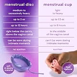 Bodyotics Comfydisc Reusable Menstrual Disc Two Pack S & L with Pouch view 5