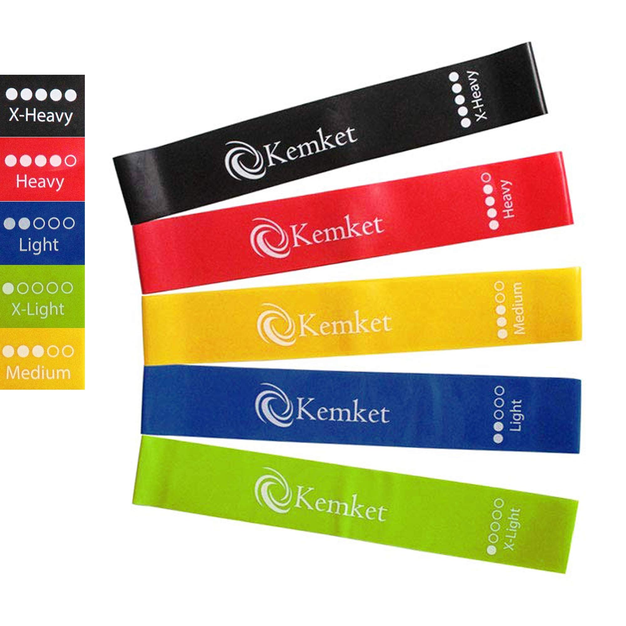 Kemket Resistance Bands Set – 5 Loop Exercise Bands with Carry Bag – Elastic Power Bands for Full Body Workout, Home Gym, Stretching & Rehab – X-Light to X-Heavy – Fitness Bands for Men & Women