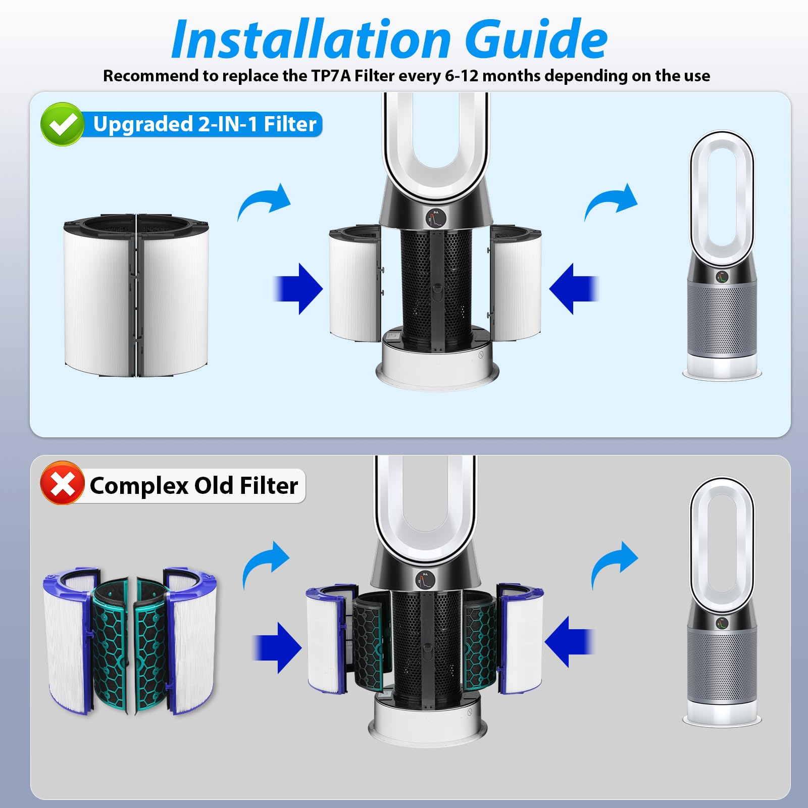 TP7A HEPA Replacement Filter for Dyson-combi glass hepa + carbon filter PH04, HP04, HP4A, TP04, DP4A, DP04, HP06, TP06, HP07, TP7A, TP07, HP09, TP09, TP10, HP10, Part No. 970341-01