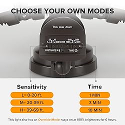 LUTEC 72W 7500LM LED Security Lights Motion Sensor