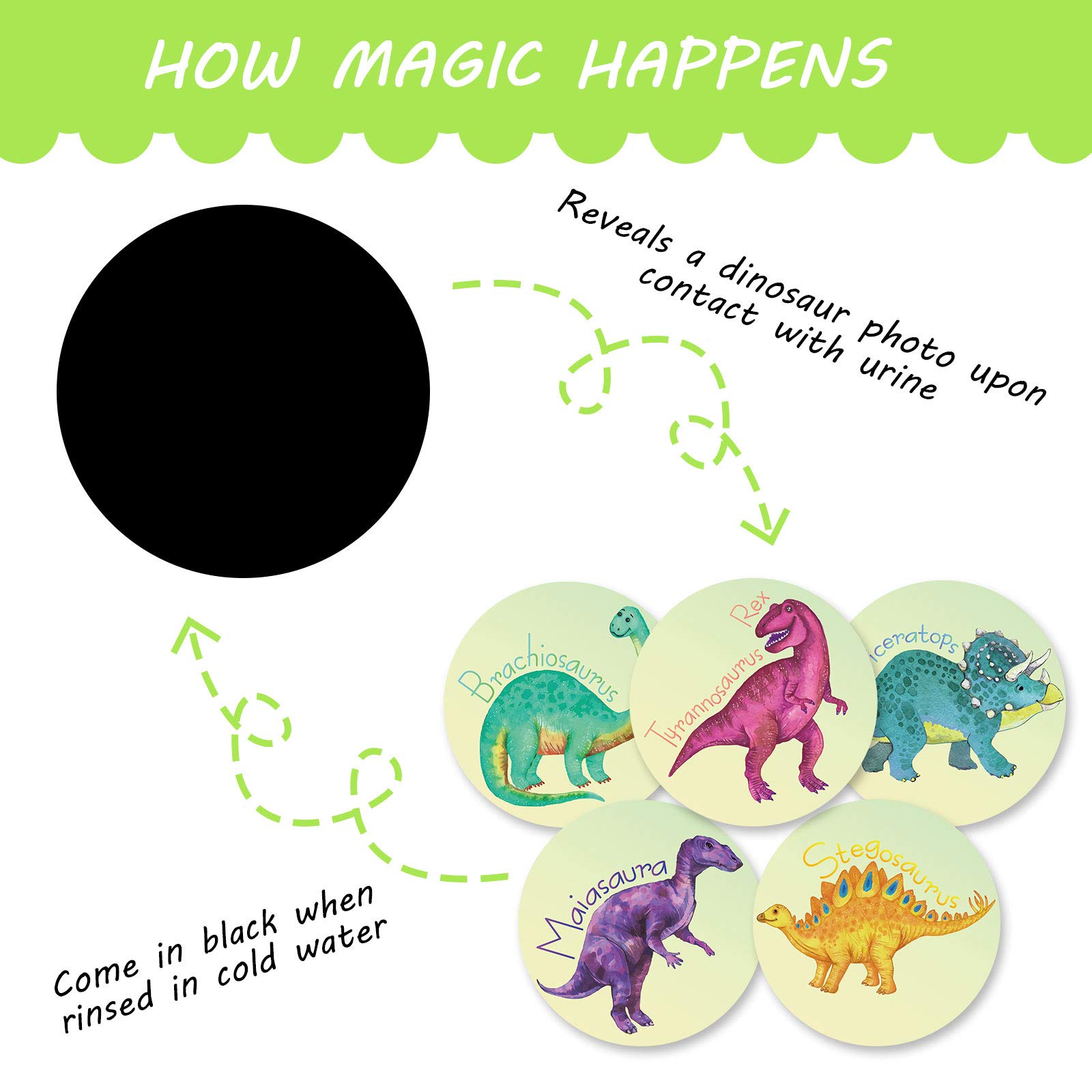 Zonon 10 Pcs Dinosaur Potty Training Stickers Dinosaur Toilet Target Sticker You Pee on Reusable Potty Toilet Targets Color Changing Pee Target for Kid Training Use
