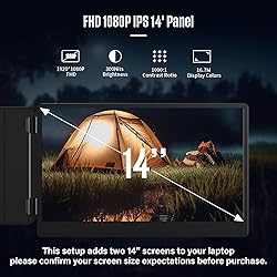 ALLVIA Laptop Screen Extender 14" 1080P FHD
