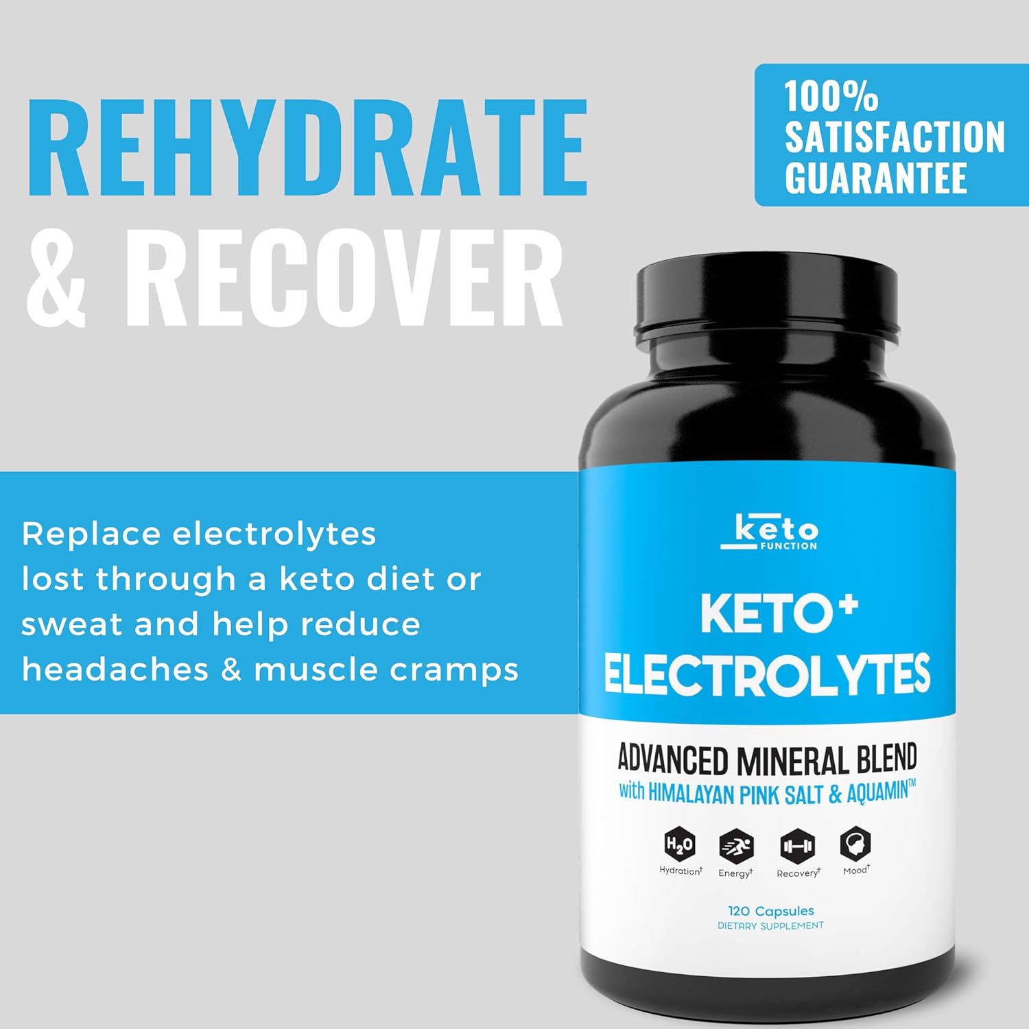 Keto Electrolyte Supplement - Electrolytes and Trace Minerals for Low-Carb Keto Diet - Leg Cramp Relief, Hydration, Energy, Ketosis - Sodium, Potassium, Magnesium, Calcium - Keto Friendly Pills 120ct: Health & Personal Care