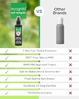 Incognito Insect Repellent Spray 100ml DEET-Free Natural PMD UK view 7