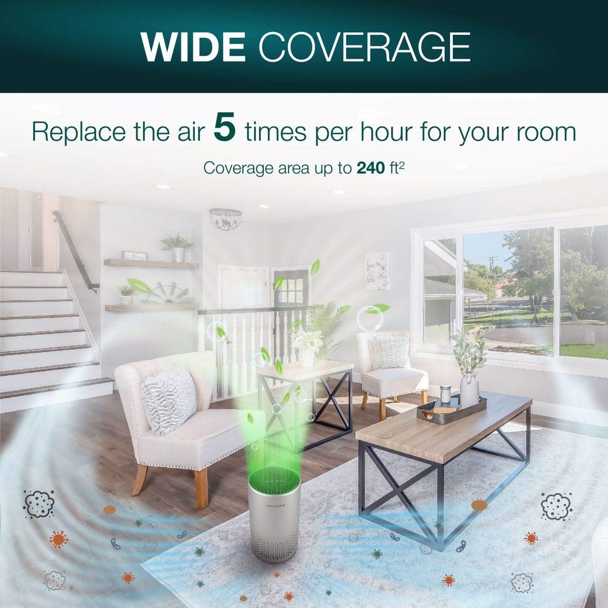 Happy Living H13 HEPA Air Purifiers for Home, 4-Stage Filtration Bedroom Air Cleaner 360-Degree for Smokers, Odors, Allergens, Pets, Pollen, Dust, Sleep Mode, 240 sq ft: Home & Kitchen