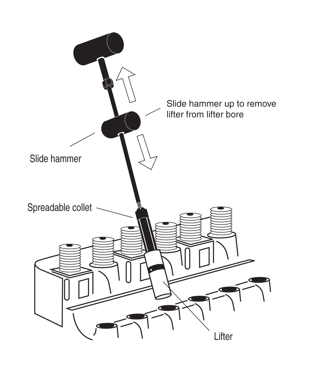 Lifter removal Chevy Tri Five Forum