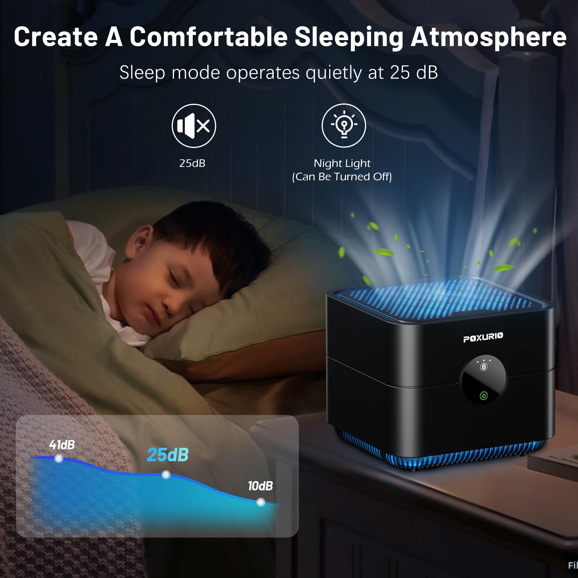 Air Purifiers for Home, H13 True HEPA Filter for Smoke, Dust, Pollen, Pet Dander & Odors, 600 ft² Coverage, Quiet 22dB Sleep Mode, 3 Fan Speeds, App Control