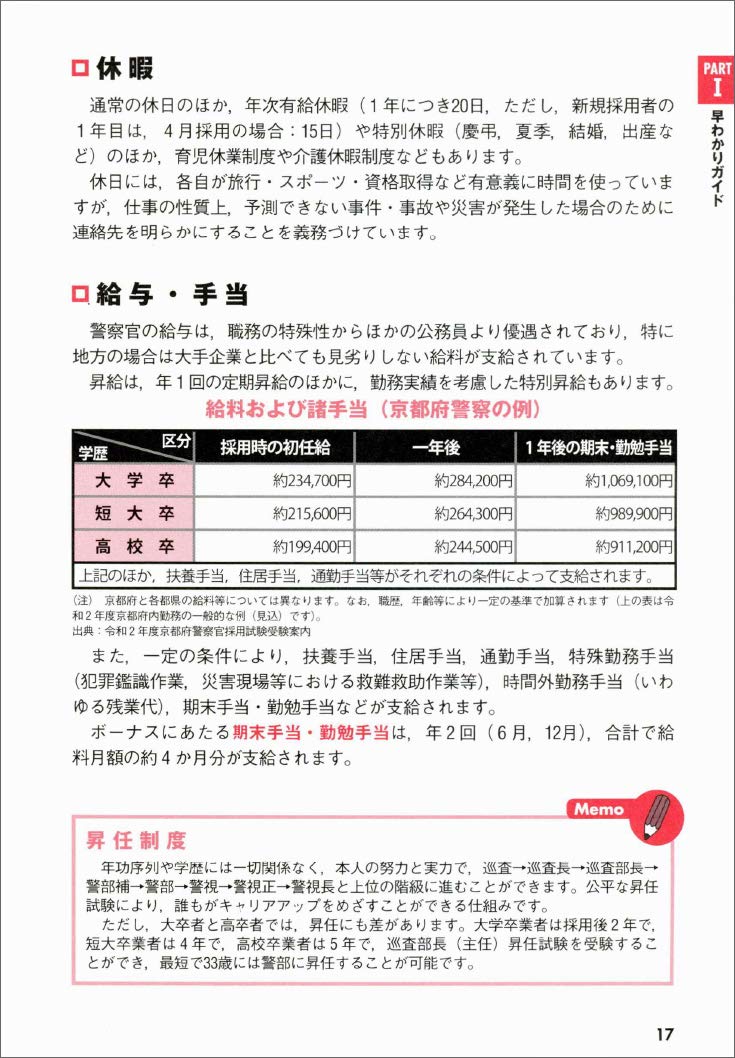 逸品 初版 警察官試験 早わかりブック 23年度版 資格試験研究会 編 Thewalldogs Com
