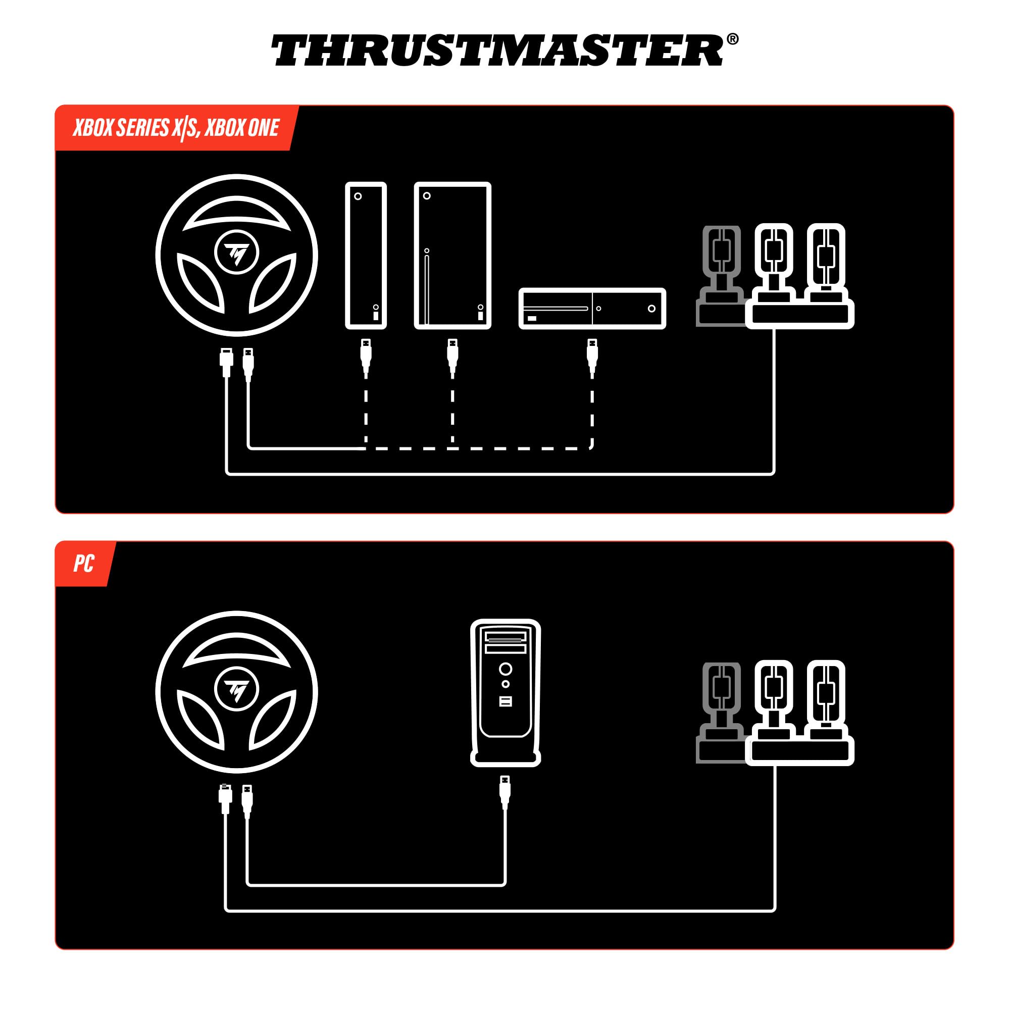 Thrustmaster T98 Ferrari 296 GTS – Offizielles Ferrari Rennlenkrad & Pedal-Set für Xbox Series X|S, Xbox One & PC – Bungee-Cord-System, Magnetische Pedale, Manettino-Wahlschalter 9