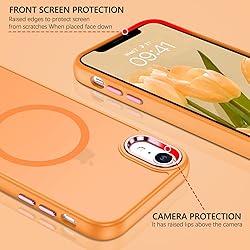 GUAGUA Compatible with iPhone XR Case Compatible