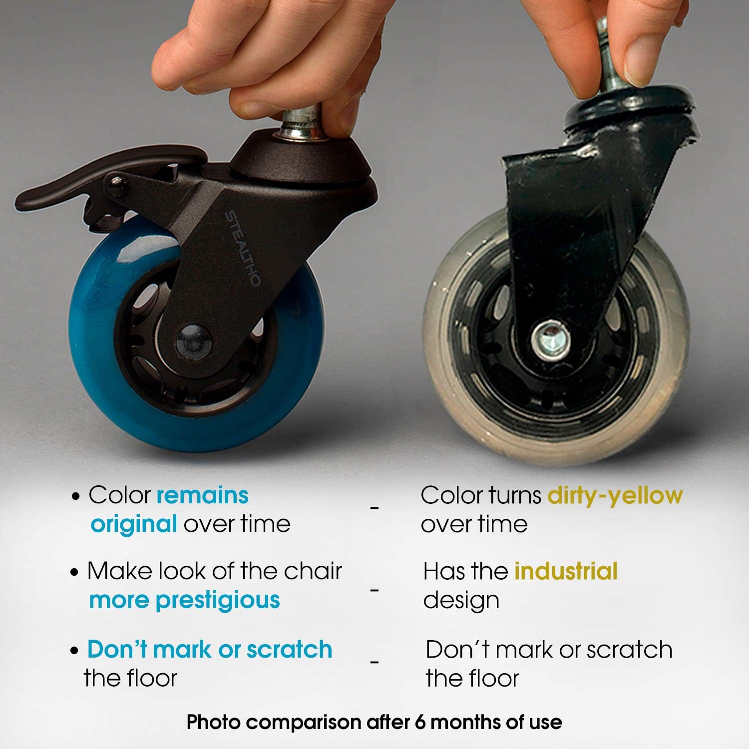 STEALTHO Patented Replacement Office Chair Caster Wheels Set of 5 - Protect Your Floor - Quiet Rolling Over Cables - No More Chair Mat Needed - with Brakes - Blue Polyurethane - Standard Stem 7/16 : Office Products