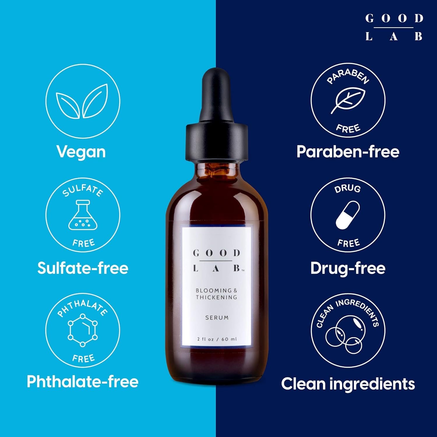 Good Lab Blooming and Thickening Conditioner for Men and Women, DHT-Blocker Conditioner for Hair Growth : Beauty