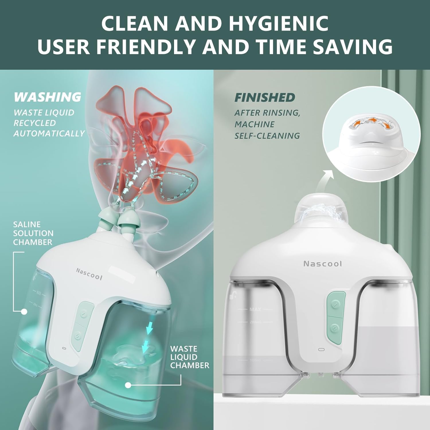 Nascool Electric Nasal Irrigation System with 50 Salt Packets, 2 Modes Nose Cleaner with SelfCleaning & Auto Waste Collection Function for Sinus Relief Runny Nose, Nasal Congestion, Itching Nose