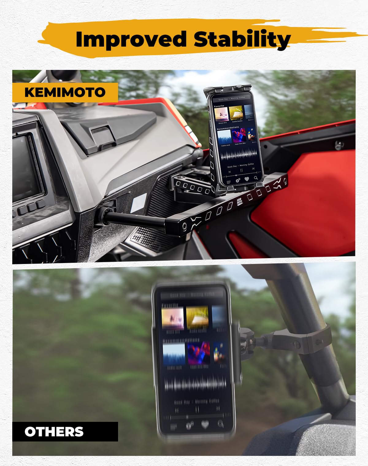 KEMIMOTO Electronic Device Mounts with Grab Bar, 6061 Billet Aluminum Electronic Device Holder Phone Tablet GPS Mount Compatible with Polaris RZR PRO XP/XP4 2022-2023 RZR PRO R/Turbo R