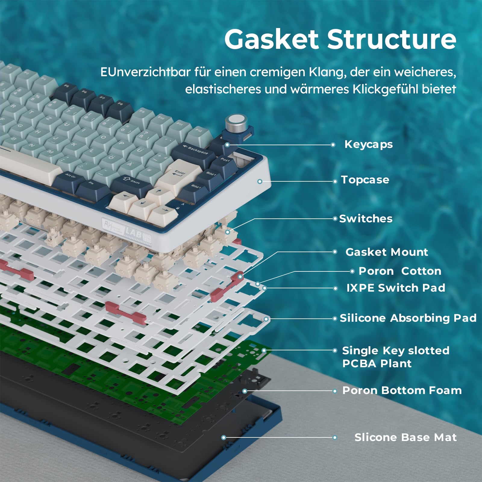 RK ROYAL KLUDGE R75 Mechanische Tastatur Kabellos 75%, Gasket Gaming Tastatur 75 Prozent TKL mit Knopf QWERTZ RGB Bluetooth/2.4G/USB-C PBT Tastenkappen QMK/VIA, Hot Swap Linearer Creamy Switches 7