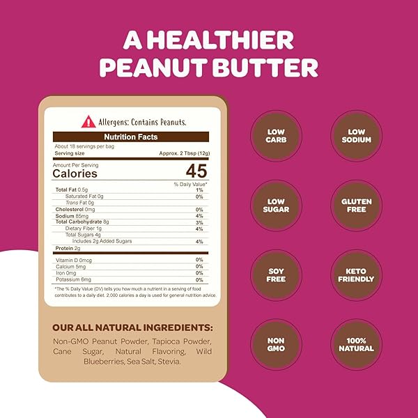FLAVORED PB CO. BLUEBERRY COBBLER PEANUT BUTTER POWDER, LOW CARB AND ONLY 45 CALORIES, ALL-NATURAL FROM US FARMS (BLUEBERRY COBBLER)