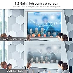 YODOLLA 120 inch Projector Screen Motorized,4:3 HD