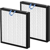 2 Pack Vital 100S Replacement Filter Compatible with LEVOIT Vital 100S and 100S-P Air Purifier, 3-in-1 with High-Efficiency Activated Carbon Vital 100S Filter for Home,Vital 100S-RF,LRF-V102-WUS,White