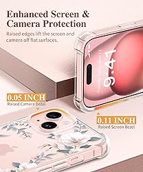 GVIEWIN for iPhone 15 Case, [5 in 1] with 2X Screen