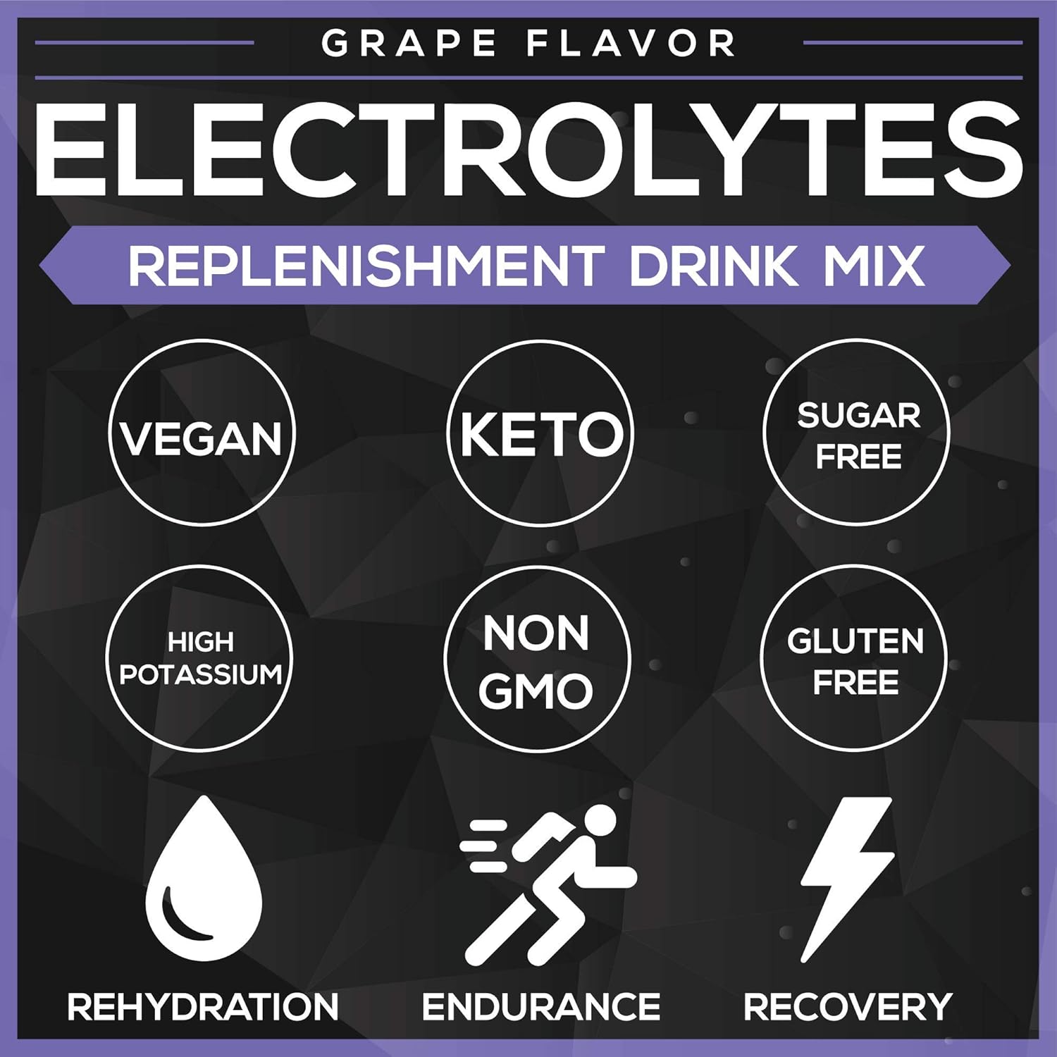 Electrolytes Powder | Sugar Free Electrolyte Replacement Supplement for Hydration | Keto Approved Electrolytes & Minerals Drink Mix | Grape Flavor: Health & Personal Care