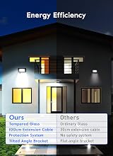 Brightown 35W 3000LM LED Motion Sensor Security Light IP66 Waterproof Outdoor view 3