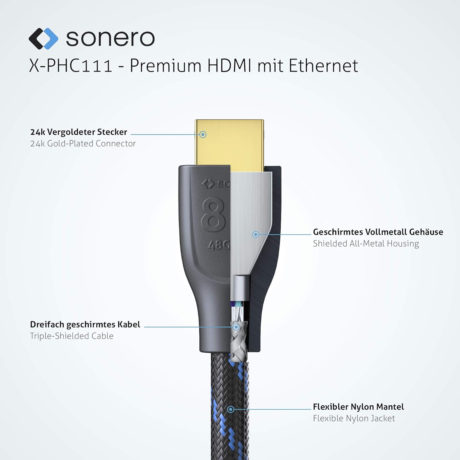 Sonero PHC111-010 8K Ultra High Speed HDMI Cable with Ethernet, Nylon Braid, Gold-Plated Connectors (8K UltraHD - Image 4
