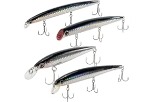 Dr.Fish Saltwater Fishing Lures Kit 5" Surf Fishing Sriper Saltwater Minnow Lures Mustad Hooks Jerkbait Topwater Popper Plugs Inshore Offshore Mackerel Tarpon Barracuda