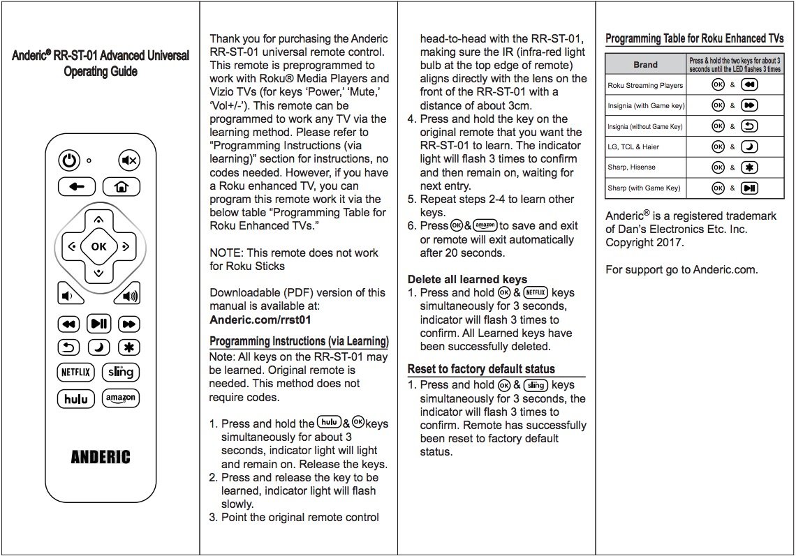 Press and hold перевод на русский. Press and hold перевод. Press and hold перевод на русский. Chunghop e885 инструкция. Press and hold перевод.