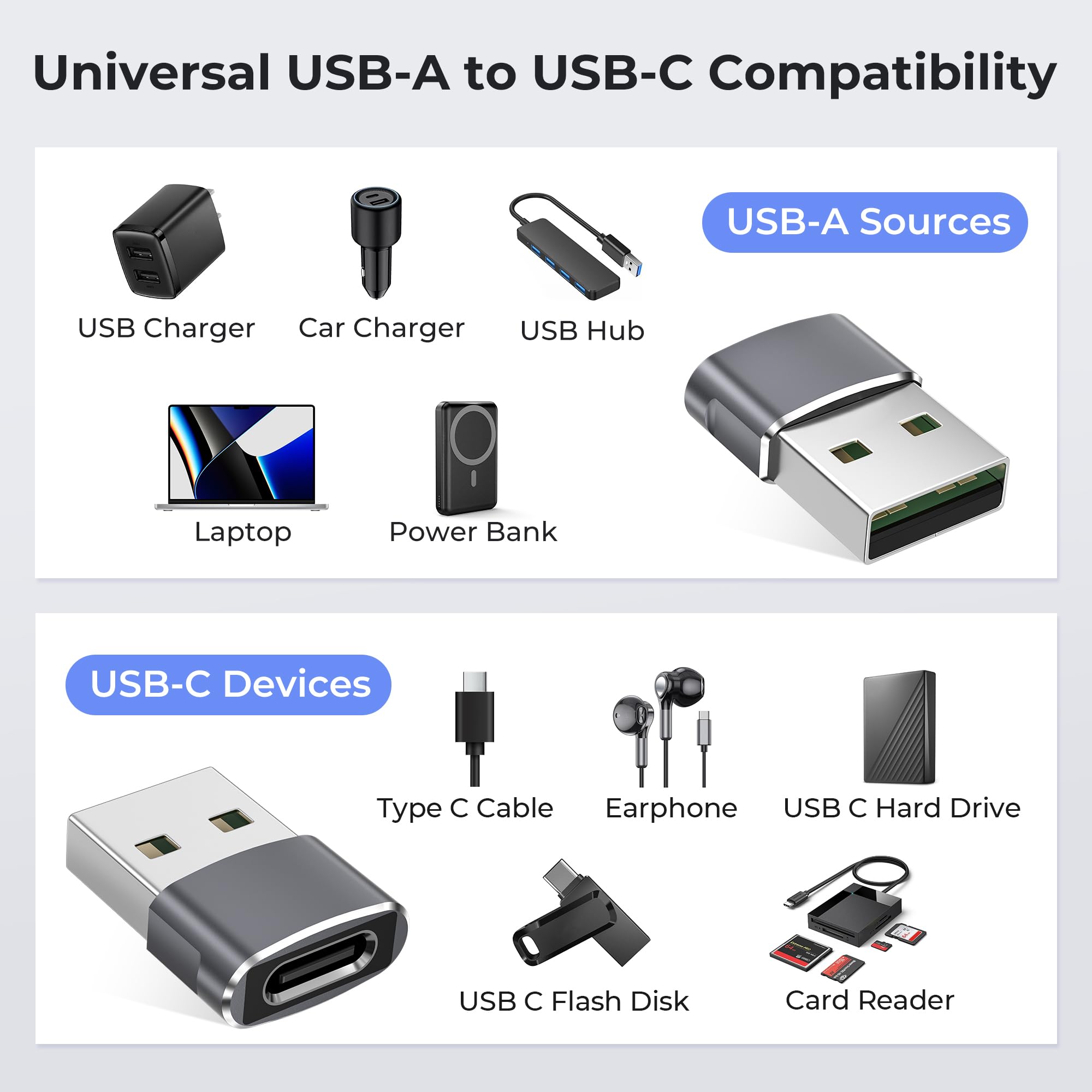 Basesailor USB to USB C Adapter,USBC Female to USB A Male Adapter,Type C Converter Charger for iPhone 17 Pro Max,16 15,Apple Watch iWatch S11 S10 SE,AirPods 3,iPad mini Air,Samsung Galaxy S25,Gray