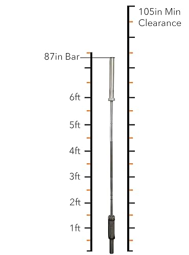 PRx Performance Vertical Barbell Storage Rack – Single Bar Holder, Wall-Mounted, Space-Saving, USA Made, Black